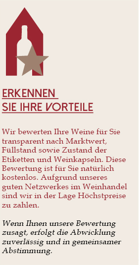 Erkennen Sie ihre Vorteile Final