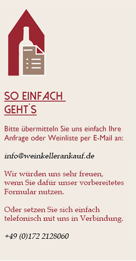 So einfach gehts Final